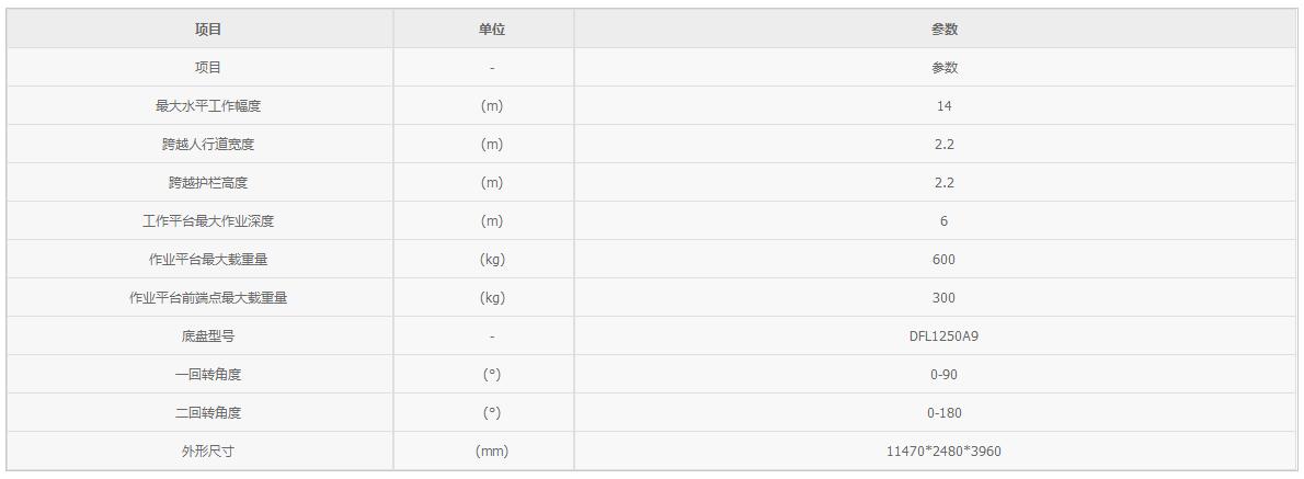 14米橋梁檢測(cè)車參數(shù)表