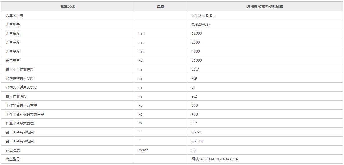20米橋梁檢測(cè)車參數(shù)表